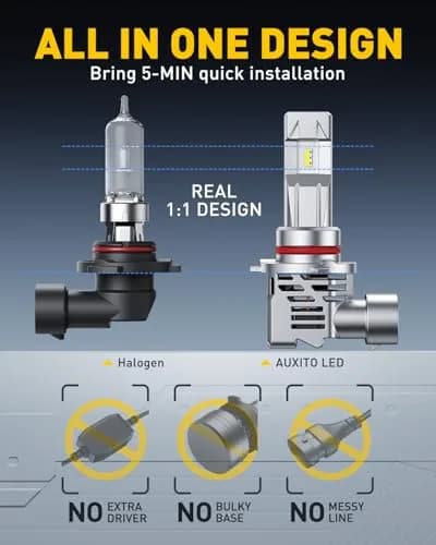 AUXITO 9005/9006 LED Headlight Bulbs HB3/HB4 1500% Brighter 6500K Cool White | SAE Compliant Beam Pattern thumbnail 4