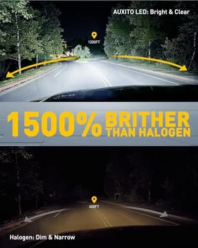 AUXITO 9005/9006 LED Headlight Bulbs HB3/HB4 1500% Brighter 6500K Cool White | SAE Compliant Beam Pattern thumbnail 2