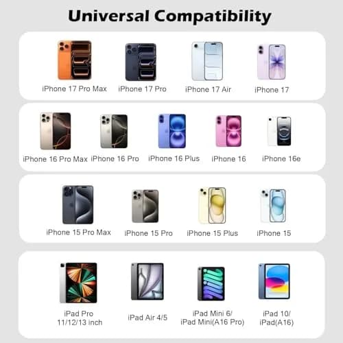 Dazana 40W Multiport Fast Charger for iPhone 17/16/15 | 4 Ports, PD 40W, Type C & A, Compact thumbnail 4