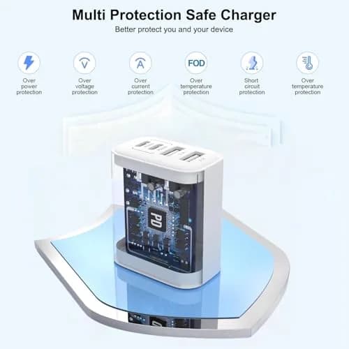 Dazana 40W Multiport Fast Charger for iPhone 17/16/15 | 4 Ports, PD 40W, Type C & A, Compact thumbnail 6