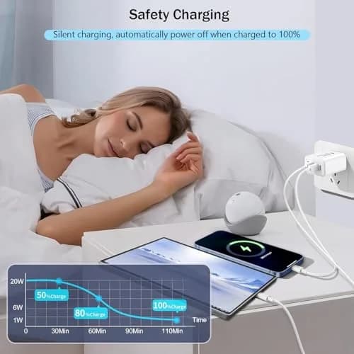 Dazana 40W Multiport Fast Charger for iPhone 17/16/15 | 4 Ports, PD 40W, Type C & A, Compact thumbnail 7