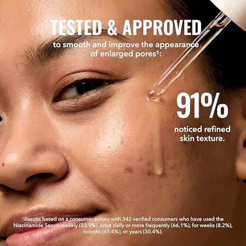 Good Molecules Niacinamide Serum Pack of 2 | 60 ml Total | Targets Blemishes, Uneven Tone & Pores thumbnail 5