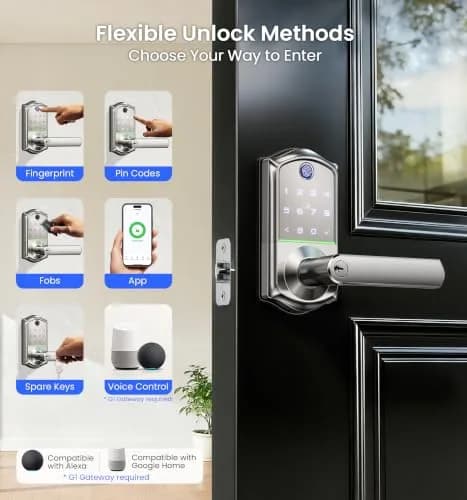 Veise VE019 Smart Lever Lock with Handle, Fingerprint Keyless Entry Door Lock, Satin Nickel | ANSI Grade 3 & BHMA Tested thumbnail 3