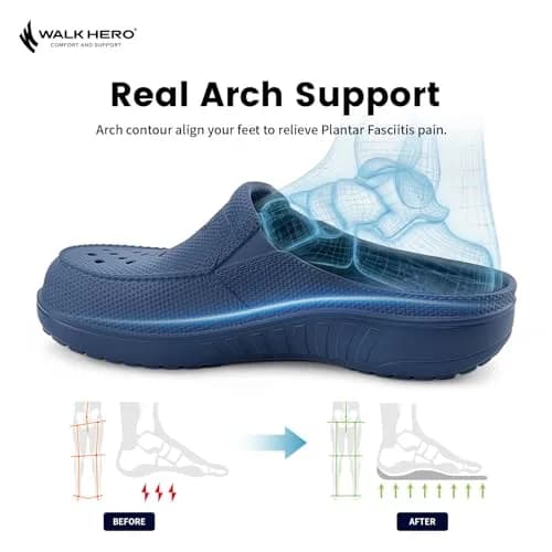 WALK·HERO COMFORT AND SUPPORT Garden Clogs for Men with Arch Support, Cushion Footbed | Lightweight, Slip-Resistant, Wide Toe thumbnail 4