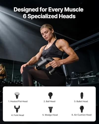 ibreo Surge Pro Deep Tissue Massage Gun with Heat | 12mm Amplitude, 4 Speeds, 6 Heads for Pain Relief thumbnail 9