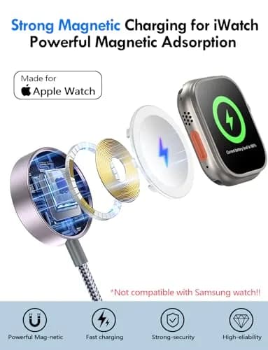 xiwxi 3-in-2 Multi-Charging Cable 1.5m (4.9ft) | Fast Charging for Apple Watch, iPhone, USB-C Devices thumbnail 4