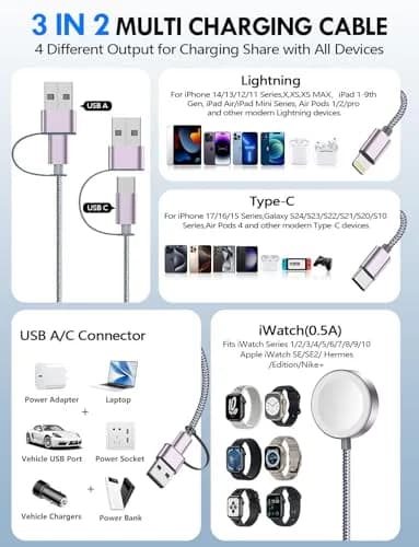 xiwxi 3-in-2 Multi-Charging Cable 1.5m (4.9ft) | Fast Charging for Apple Watch, iPhone, USB-C Devices thumbnail 2