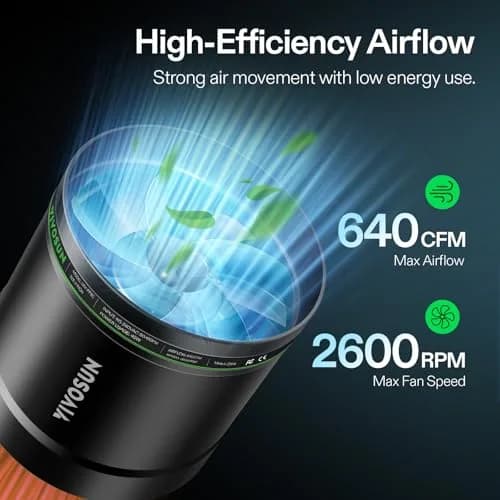 VIVOSUN 8" Inline Duct Fan 640 CFM | Variable Speed Control for Grow Tents & Workshops thumbnail 5