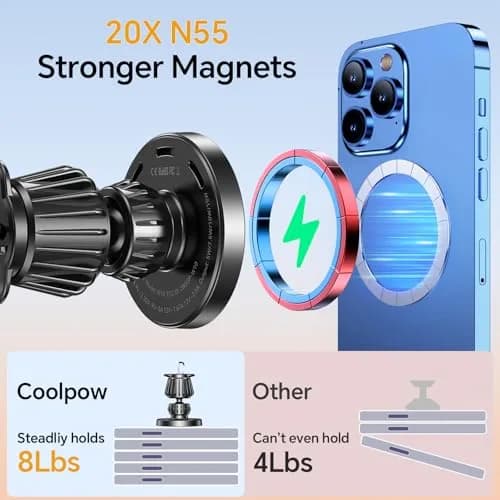 Coolpow Magsafe Car Mount Charger 15W | Magnetic Wireless Car Charger for iPhone thumbnail 4