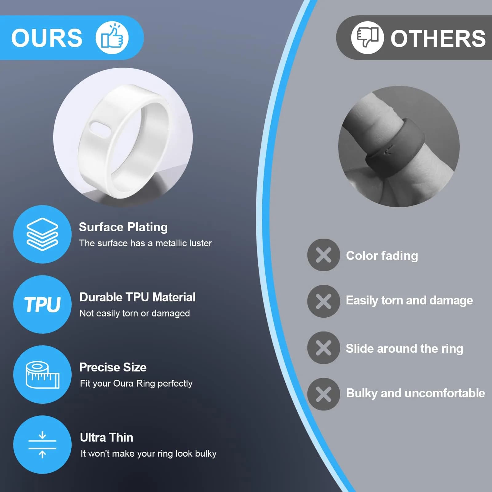 ZOOROO White 3 Pack Oura Ring Gen 4/3 Case Size 11 | TPU Protector with Charging Hole thumbnail 4