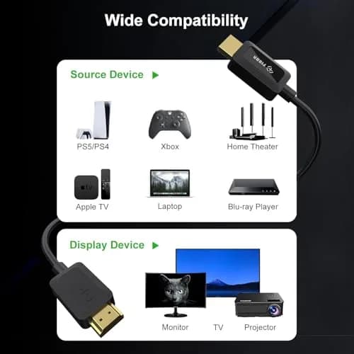 FIBBR Fiber Optic HDMI 2.1 Cable 5m (16.5ft) 48Gbps 8K@60Hz 4K@120Hz VRR ALLM | Zero Signal Loss Long Distance Transmission thumbnail 9