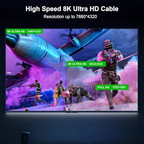 FIBBR Fiber Optic HDMI 2.1 Cable 5m (16.5ft) 48Gbps 8K@60Hz 4K@120Hz VRR ALLM | Zero Signal Loss Long Distance Transmission thumbnail 3