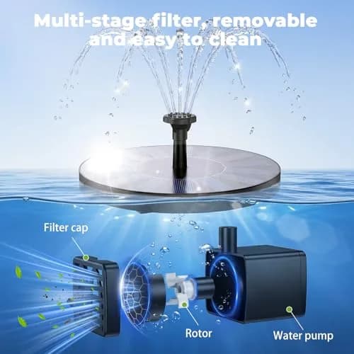 AISITIN Solar Fountain Pump for Bird Bath with 4 Fixer & 6 Nozzles | 1.5W Solar Powered Water Feature thumbnail 4