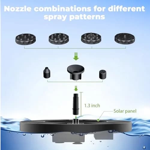 AISITIN Solar Fountain Pump for Bird Bath with 4 Fixer & 6 Nozzles | 1.5W Solar Powered Water Feature thumbnail 9
