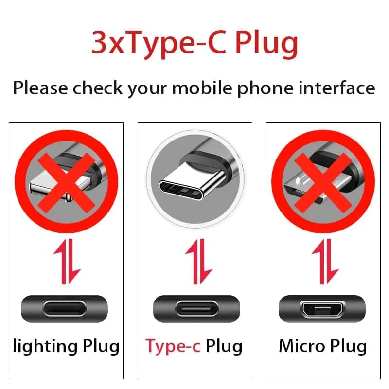 GELRHONR 2-Pack USB C Splitter Cable 120cm (47.2in) | 3-in-1 Fast Charging & Data Transfer thumbnail 3