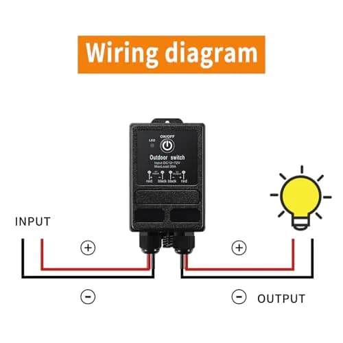 WOODGUILIN 12V Relay Remote Switch Wireless Relay Switch DC 12V-72V | Long Range, Waterproof, High Power thumbnail 4