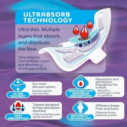 Saba Night Pads with Wings Heavy Flow | Ultra Thin Overnight Discreet Comfort thumbnail 4