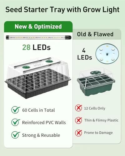 Pawfly 2 Pack Seed Starter Kit, 120 Cells | Indoor Germination Trays with Grow Light & Humidity Domes thumbnail 3
