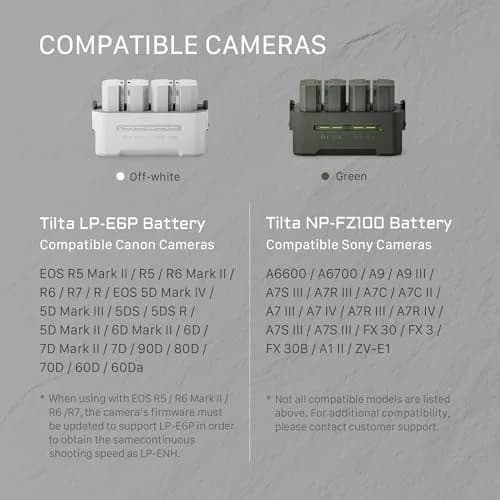 Tilta NP-FZ100 Portable Charging Station (4-Battery Kit) with 45W USB-C Fast Charging | 176g Lightweight Design thumbnail 7