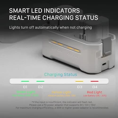 Tilta NP-FZ100 Portable Charging Station with 2 Batteries | 4-Channel USB-C Fast Charging 176g thumbnail 5