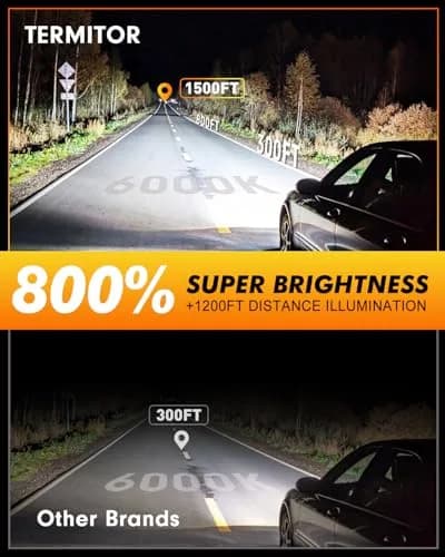 Termitor 2026 D3S HID Bulb 6000K Cool White (Pack of 2) | 800% Brighter Xenon Replacement thumbnail 2