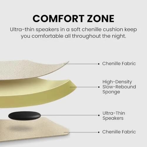 Avantree Slumber 2 - Bluetooth Pillow Speaker for Side Sleepers | Wireless White Noise Headphones thumbnail 4