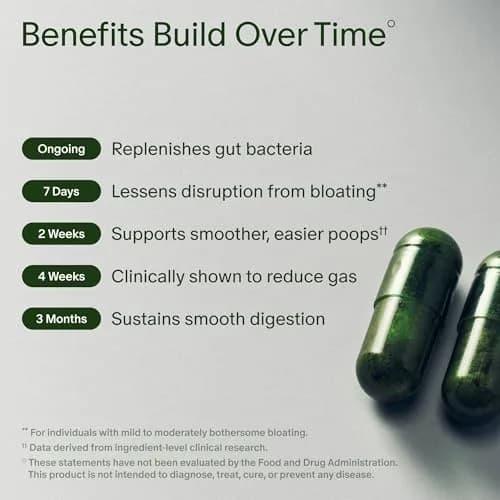 Seed DS-01 Daily Synbiotic 60 Count | 24 Probiotic + Prebiotic Capsules for Gut Health thumbnail 3