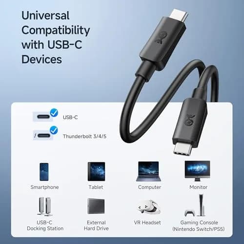 Cable Matters 2-Pack 20Gbps USB-C to USB-C Monitor Cable, 0.9m (3ft) | 8K Video, 240W Charging, 20Gbps Data thumbnail 5