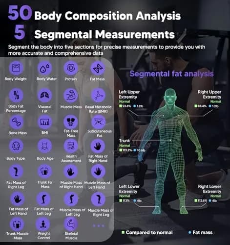 GE Smart Body Composition Analyzer Scale | 50+ Metrics, 8-Electrode Dual-Frequency Technology, 2.05 kg (4.5 lb) thumbnail 4