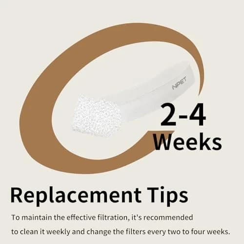 NPET Replacement Filters for WF210plus-WM Wireless Pet Water Fountain 4 Pieces | 5-Stage Filtration for Cleaner Water thumbnail 5