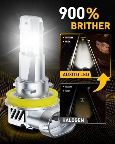 AUXITO Upgraded H11/H8/H9 LED Headlight Bulbs 60,000LM 6500K Cool White 2-Pack | Plug-and-Play Halogen Replacement thumbnail 2
