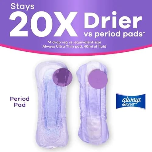 Always Discreet Adult Incontinence Pads for Women, Moderate Absorbency, Regular Length, Postpartum Pads, 28 Count | Up to 100% Leak Protection thumbnail 6