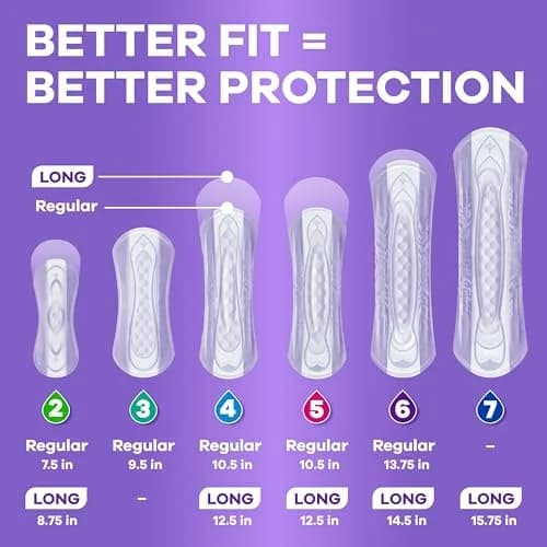Always Discreet Adult Incontinence Pads for Women, Moderate Absorbency, Regular Length, Postpartum Pads, 28 Count | Up to 100% Leak Protection thumbnail 7