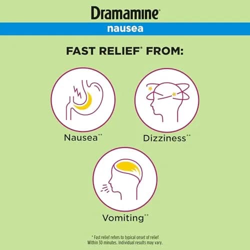 Dramamine Nausea Relief Chewable Raspberry Cream 12 Count | Fast 24-Hour Motion Sickness Support thumbnail 2