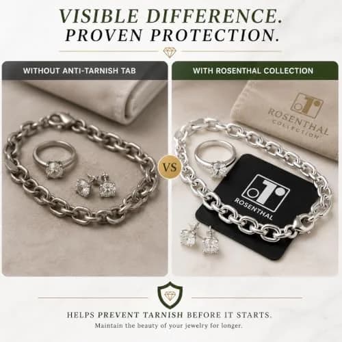 Rosenthal Collection 100 Anti-Tarnish Strips 1"x1" Tabs for Jewelry Storage | Silver Protection thumbnail 7