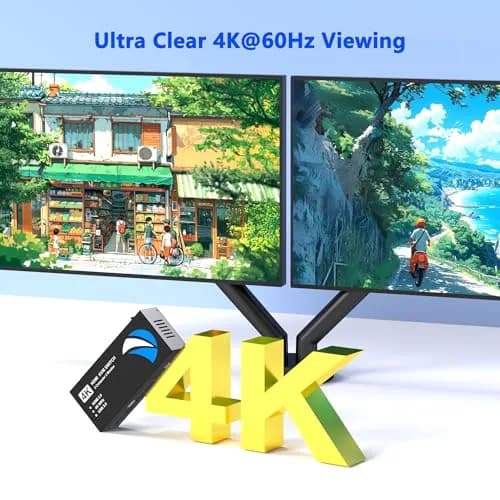 Buerlaseul HDMI KVM Switch 2 Monitors 2 Computers | 4K@60Hz Dual Monitor USB Switch thumbnail 5