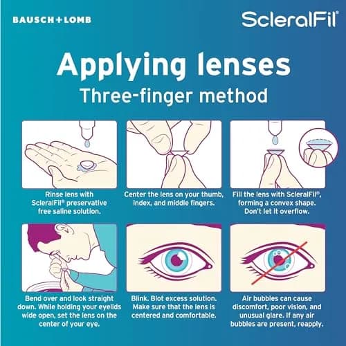Bausch + Lomb ScleralFil Preservative-Free Saline Solution 60 x 10ml Vials | Buffered Isotonic for Scleral Lenses thumbnail 6