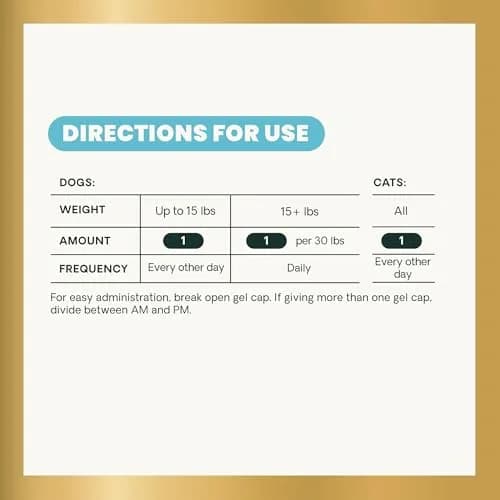 VetriScience Omega Healthy Skin Capsules 180 Count (90 Chews x 2) | Fish Oil Supplement for Dogs & Cats with 750mg Omega Fatty Acids thumbnail 7