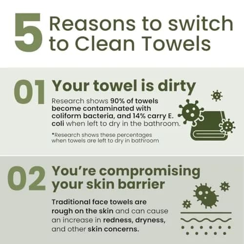 Clean Skin Club Bamboo Viscose Clean Towels XL 100 Count (2-Pack) | USDA Biobased Disposable Face Towels thumbnail 6