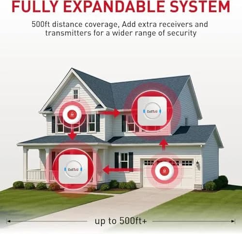 CallToU Wireless Caregiver Pager System with 2 Receivers & 3 Call Buttons | 500+ Ft Range thumbnail 7