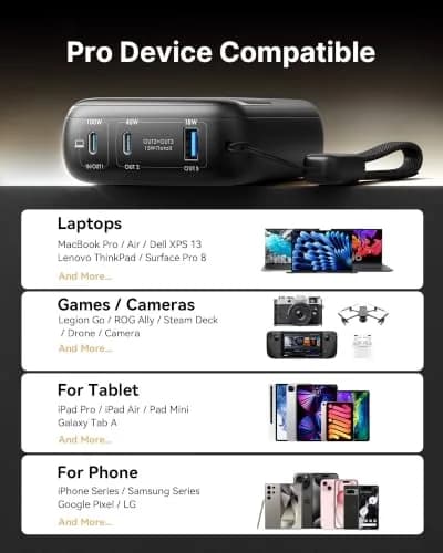INIU Power Bank 25000mAh 100W | Travel-Ready Fast Charging Battery Pack thumbnail 7