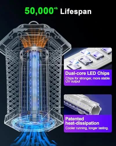 WowCatch LED Bug Zapper Outdoor 4200V Weatherproof IPX4 | Effective Mosquito & Fly Control thumbnail 4