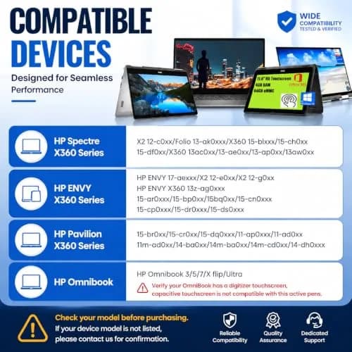 ANYQOO Active Stylus Pen for HP Laptops, 1024 Pressure Levels, 300-Day Battery, Sapphire thumbnail 2