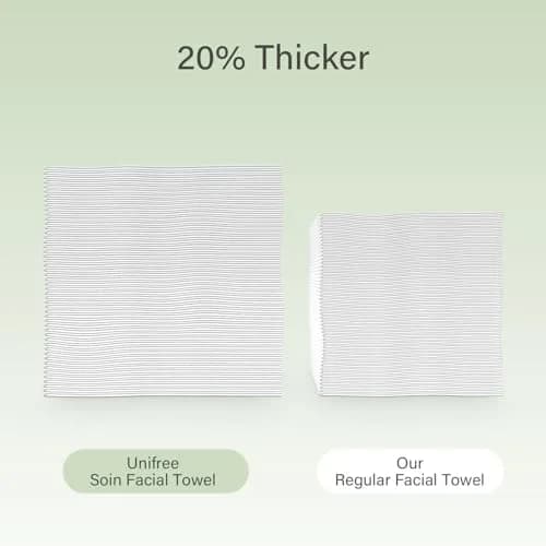 UNIFREE Facial Towels 50 Count | Ultra-Soft, Absorbent, Biodegradable, Multi-Purpose thumbnail 7
