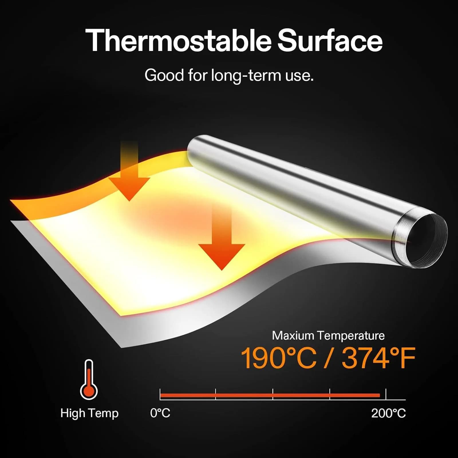 VIVOSUN Highly Reflective Mylar Film Roll 4FT x 25FT | 95% Reflectivity Grow Tent Liner