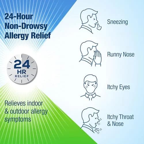 Contac Allergy Relief Tablets, Loratadine 10 mg, 150 Count | 24-Hour Non Drowsy Allergy Control thumbnail 2