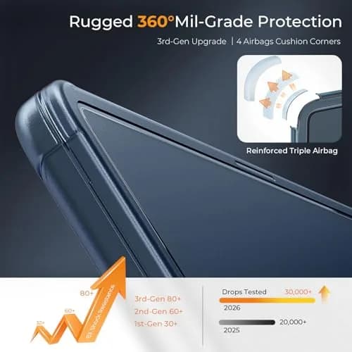 EooCoo Reinforced Anti-Crack Case for MacBook Air 13 inch | Slim, Shockproof & Matte Finish thumbnail 2