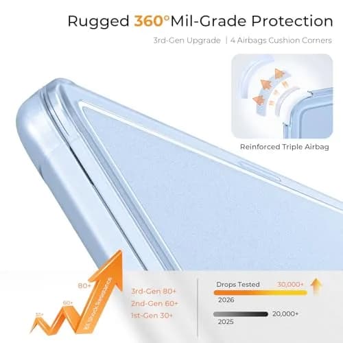 EooCoo Reinforced Anti-Crack Case for MacBook Air 13 inch | Slim, Shockproof & True-to-Device thumbnail 4