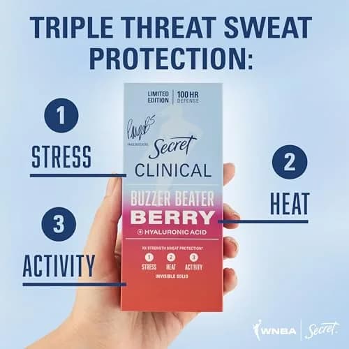 Secret Clinical Strength Antiperspirant Deodorant Bundle for Women, 5.2 oz (147 g) | Triple Threat Sweat Protection with Hyaluronic Acid thumbnail 6