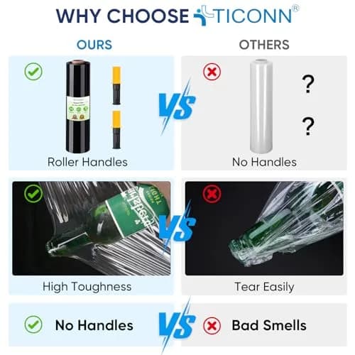 TICONN Stretch Wrap Roll, 15 in x 1000 ft Plastic Wrap with Handles | Industrial Strength for Moving Furniture thumbnail 4